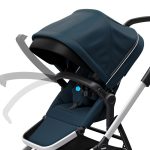 Coche thule sleek navy blue8